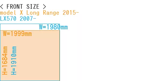 #model X Long Range 2015- + LX570 2007-